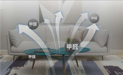 夏季的各個甲醛大戶，值得被你在意